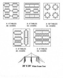 20x20 Valence Tent